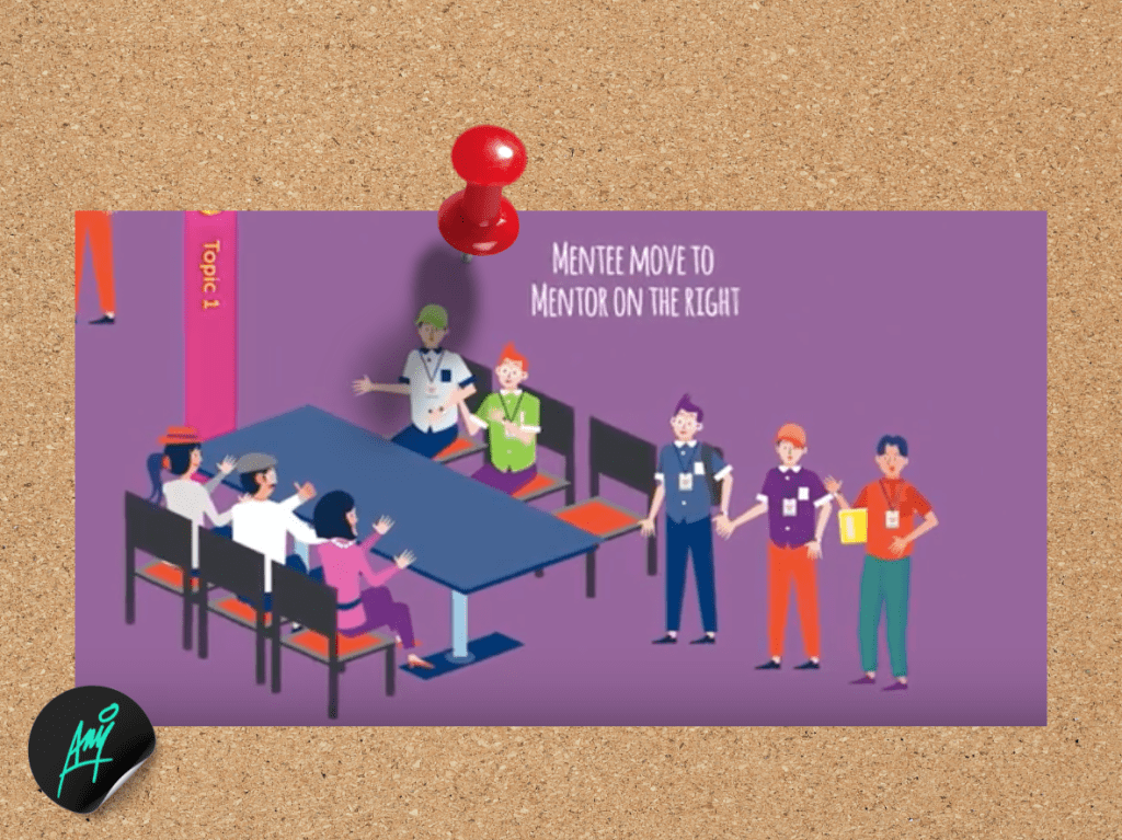 What and How: Scale-Up&nbsp;Clinic